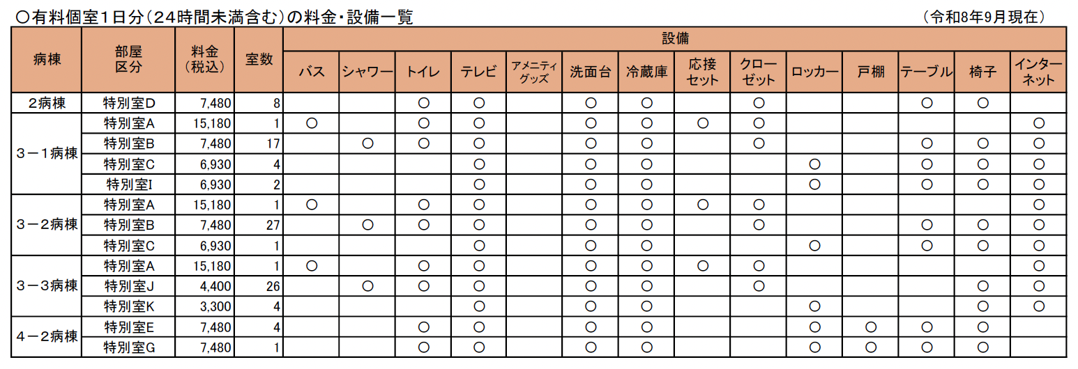 クリックすると拡大版（PDF）が別タブで開きます
